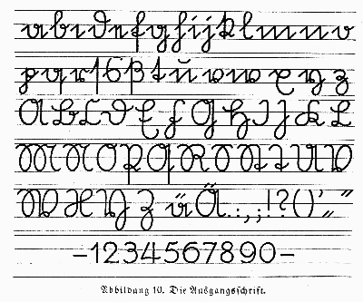 手写体Sütterlin字母